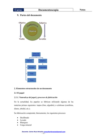 Curso: Documentoscopía Notas
Docente: Jaime Ruiz Briseño consultorforense@gmail.com
- 22 -
9. Partes del documento
2. Elementos estructurales de un documento
2.1 El papel
2.1.1. Naturaleza del papel y procesos de fabricación
En la actualidad, los papeles se fabrican utilizando algunas de las
materias primas siguientes: trapos (lino, algodón), o celulosas (coníferas,
álamo, abedul, etc.).
Su fabricación comprende, básicamente, los siguientes procesos:
 Desfibrado
 Lavado
 Blanqueo
 Carga mineral
Partes del
documento
Objetiva
Receptor
Texto
Firma
Subjetiva
Temporalidad
 