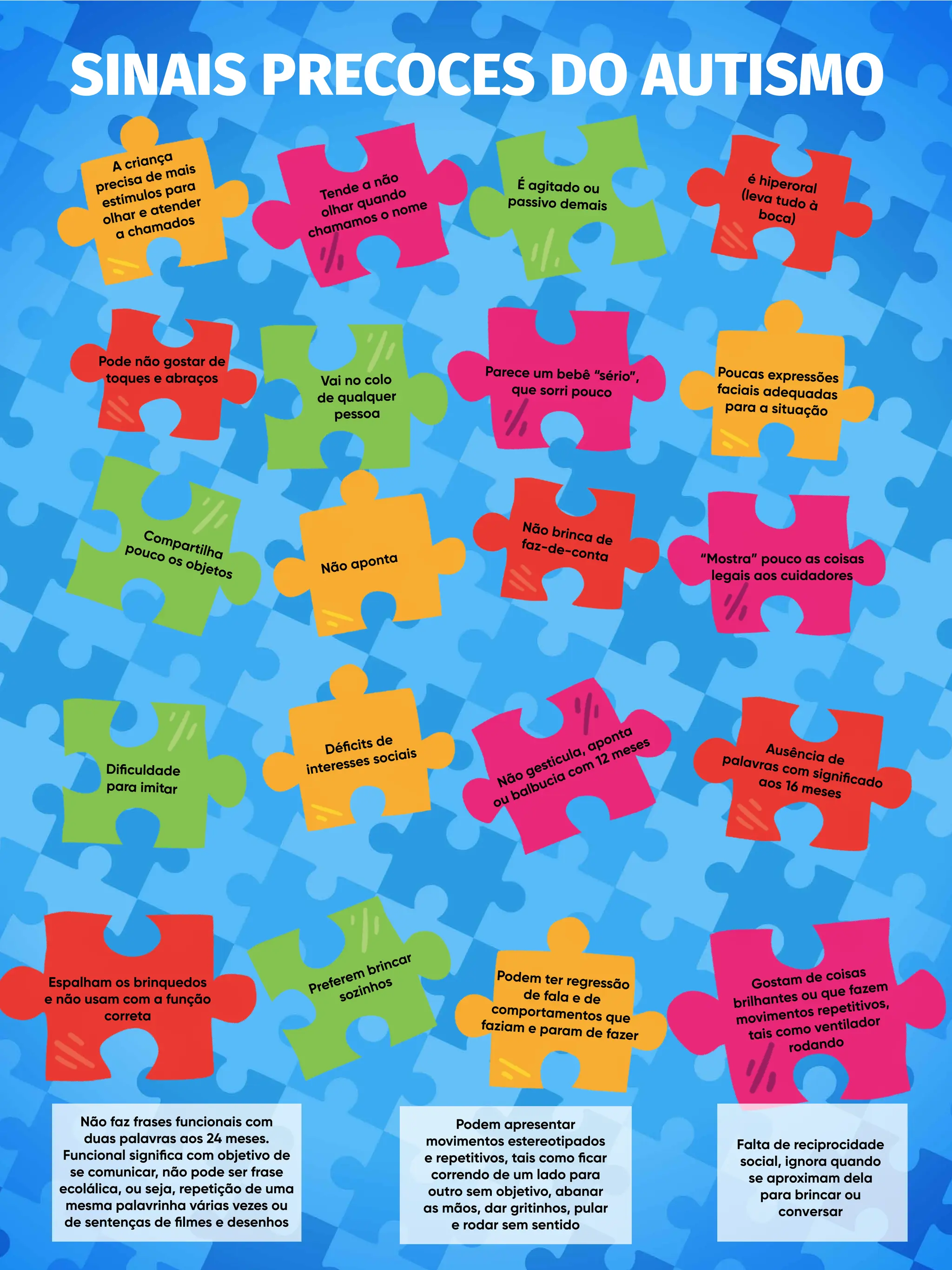 Manual-dos-Direitos-da-Pessoa-com-Autismo.pdf