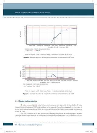 Manual de Drenagem e Manejo de Águas Pluviais
104 • Gerenciamento de Contingências
Fonte da imagem: SAISP – Sistema de Alerta a Inundações do Estado de São Paulo
Figura 6.6 - Exemplo de gráfico de medições pluviométricas da rede telemétrica do SAISP
Fonte da imagem: SAISP – Sistema de Alerta a Inundações do Estado de São Paulo
Figura 6.7 - Exemplo de gráfico de medições fluviométricas da rede telemétrica do SAISP
6.1.3 Radar meteorológico
O radar meteorológico é outra ferramenta importante para a previsão de inundações. O radar
meteorológico utilizado pelo SAISP está instalado na Barragem de Ponte Nova, localizada no município de
Biritiba-Mirim, aproximadamente a 70 km do centro da Cidade de São Paulo, tendo entrado em operação
no ano de 1989.
Seu funcionamento se dá pela emissão de ondas eletromagnéticas de alta energia para se alcan-
çar longas distâncias e a obtenção da configuração do mapa de precipitação em função de tempo. Ao pas-
08666 MIOLO.indd 104 24/10/12 16:54
 