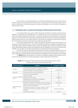 Manual de Drenagem e Manejo de Águas Pluviais
126 • Gerenciamento de Operação e Manutenção
Este texto tem como objetivo apresentar os indicadores de desempenho para que o Município de
São Paulo possua uma ferramenta eficiente para avaliar o funcionamento do sistema de drenagem, acom-
panhar a elaboração e a eficácia dos programas e projetos de drenagem, assim como definir prioridades de
investimentos no setor.
7.3.1 Indicadores para o sistema de drenagem do Município de São Paulo
O acompanhamento das ações do Plano Municipal de Gestão do Sistema de Águas Pluviais
(PMAPSP) e dos programas de drenagem deve ser realizado tendo em vista o planejamento e o aprimora-
mento das medidas adotadas. Neste enfoque, a utilização dos indicadores de desempenho da drenagem
pode ser uma boa ferramenta de análise para verificação da eficiência e eficácia do sistema de drenagem e
manejo das águas pluviais. Este capítulo apresenta uma síntese dos indicadores de desempenho da drena-
gem urbana que se mostram mais vantajosos para o Município de São Paulo.
É importante sempre lembrar que o número de indicadores precisa ser revisado continuamente com a
inclusão de novos, retirada de outros ou mesmo reformulações para atender às expectativas do gerenciamento
da drenagem urbana, portanto trabalhos contínuos devem ser realizados para consolidar os indicadores à medi-
da que novos dados são gerados, sejam pela utilização dos próprios indicadores ou por meio de monitoramentos
realizados, os quais darão um panorama dos problemas e características do sistema de drenagem.
Por meio de cursos de capacitação e de avaliação continuada aos prestadores de serviços de dre-
nagem urbana, os resultados estarão mais focados ao que realmente interessa, beneficiando os usuários, ou
seja, a população, o que será evidenciado pela melhoria da qualidade de vida dos cidadãos e da sociedade.
Na Tabela 7.4 são apresentados os indicadores considerados adequados para avaliação e acom-
panhamento de desempenho do sistema de drenagem urbana do Município de São Paulo.
Tabela 7.4 - Indicadores de desempenho do sistema de drenagem urbana e manejo
das águas pluviais para o Município de São Paulo
Campo de análise Indicador Unidade de medida
Estratégico
Autossuficiência financeira com a coleta de águas pluviais %
Índice de produtividade da força de trabalho com atuação no
sistema de drenagem e manejo de águas pluviais
empregados/hab
Operacional Índice de atendimento urbano de águas pluviais %
Grau de permeabilidade
do solo
Taxa de crescimento da população %
Nível de urbanização %
Nível de áreas verdes urbanas m2
/habitante
Proporção de área construída ou impermeabilizada %
Taxa de incremento de vazões máximas %
Gestão da drenagem
urbana
Percepção do usuário sobre a qualidade dos serviços de drenagem ocorrências/ano
Existência de instrumentos para o planejamento governamental
(planos e programas de drenagem)
S/N
Participação da população em consultas e audiências públicas,
encontros técnicos e oficinas de trabalho sobre o plano de
drenagem
Participantes /segmento
Cadastro de rede existente S/N ou %
continua
08666 MIOLO.indd 126 24/10/12 16:54
 