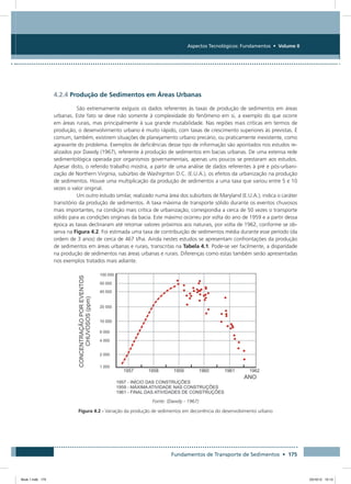 Fundamentos de Transporte de Sedimentos • 175
Aspectos Tecnológicos: Fundamentos • Volume II
4.2.4 Produção de Sedimentos em Áreas Urbanas
São extremamente exíguos os dados referentes às taxas de produção de sedimentos em áreas
urbanas. Este fato se deve não somente à complexidade do fenômeno em si, a exemplo do que ocorre
em áreas rurais, mas principalmente à sua grande mutabilidade. Nas regiões mais críticas em termos de
produção, o desenvolvimento urbano é muito rápido, com taxas de crescimento superiores às previstas. É
comum, também, existirem situações de planejamento urbano precário, ou praticamente inexistente, como
agravante do problema. Exemplos de deficiências desse tipo de informação são apontados nos estudos re-
alizados por Dawdy (1967), referente à produção de sedimentos em bacias urbanas. De uma extensa rede
sedimentológica operada por organismos governamentais, apenas uns poucos se prestaram aos estudos.
Apesar disto, o referido trabalho mostra, a partir de uma análise de dados referentes à pré e pós-urbani-
zação de Northern Virginia, subúrbio de Washignton D.C. (E.U.A.), os efeitos da urbanização na produção
de sedimentos. Houve uma multiplicação da produção de sedimentos a uma taxa que variou entre 5 e 10
vezes o valor original.
Um outro estudo similar, realizado numa área dos subúrbios de Maryland (E.U.A.), indica o caráter
transitório da produção de sedimentos. A taxa máxima de transporte sólido durante os eventos chuvosos
mais importantes, na condição mais crítica de urbanização, correspondia a cerca de 50 vezes o transporte
sólido para as condições originais da bacia. Este máximo ocorreu por volta do ano de 1959 e a partir dessa
época as taxas declinaram até retomar valores próximos aos naturais, por volta de 1962, conforme se ob-
serva na Figura 4.2. Foi estimada uma taxa de contribuição de sedimentos média durante esse período (da
ordem de 3 anos) de cerca de 467 t/ha. Ainda nestes estudos se apresentam confrontações da produção
de sedimentos em áreas urbanas e rurais, transcritas na Tabela 4.1. Pode-se ver facilmente, a disparidade
na produção de sedimentos nas áreas urbanas e rurais. Diferenças como estas também serão apresentadas
nos exemplos tratados mais adiante.
Fonte: (Dawdy - 1967)
Figura 4.2 - Variação da produção de sedimentos em decorrência do desenvolvimento urbano
Book 1.indb 175 23/10/12 15:13
 