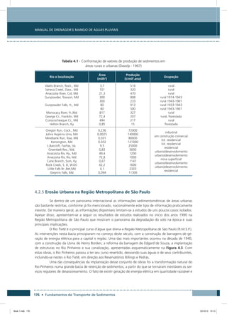 176 • Fundamentos de Transporte de Sedimentos
Manual de Drenagem e Manejo de Águas Pluviais
Tabela 4.1 - Confrontação de valores de produção de sedimentos em
áreas rurais e urbanas (Dawdy - 1967)
Rio e localização
Área
(milh2
)
Produção
(t/mil2
.ano)
Ocupação
Watts Branch, Rock., Md
Seneca Creek, Daw., Md
Anacostia River, Col, Md
Gunpowder, Towson, Md
Gunpowder Falls, H., Md
Monocacy River, Fr.,Md
George Cr., Franklin, Md
Conococheaque Cr., Md
Helton Branch, Ky
3,7
101
21,3
300
300
80
80
817
72,4
494
0,85
516
320
470
808
233
913
500
327
207
217
15
rural
rural
rural
rural 1914-1943
rural 1943-1961
rural 1933-1943
rural 1943-1961
rural
rural, florestada
rural
florestada
Oregon Run, Cock., Md
Johns Hopkins Univ, Md
Minebank Run, Tow, Md
Kensington, Md
L.Barcroft, Fairfax, Va.
Greenbelt Res., Md.
Anacostia Riv, Hy., Md
Anacostia Riv, Riv, Md
Cane Branch, Som, Ky
Rock Creek, S. D, W.DC
Little Falls Br ,Bet,Md
Gwynns Falls, Md
0,236
0,0025
0,031
0,032
9,5
0,83
49,4
72,8
0,67
62,2
4,1
0,094
72000
140000
80000
121000
25000
5600
1200
1000
1147
1600
2320
11300
industrial
em construção comercial
lot. residencial
lot. residencial
residencial
urbano/desenvolvimento
urbano/desenvolvimento
mina superficial
urbano/desenvolvimento
urbano/desenvolvimento
residencial
4.2.5 Erosão Urbana na Região Metropolitana de São Paulo
Se dentro de um panorama internacional as informações sedimentométricas de áreas urbanas
são bastante restritas, conforme já foi mencionado, nacionalmente este tipo de informação praticamente
inexiste. De maneira geral, as informações disponíveis limitam-se a estudos de uns poucos casos isolados.
Apesar disso, apresentam-se a seguir os resultados de estudos realizados no início dos anos 1990 na
Região Metropolitana de São Paulo que mostram o panorama da degradação do solo na época e suas
principais implicações.
O Rio Tietê é o principal curso d’água que drena a Região Metropolitana de São Paulo (R.M.S.P.).
As intervenções nesta bacia principiaram no começo deste século, com a construção de barragens de ge-
ração de energia elétrica para a capital e região. Uma das mais importantes ocorreu na década de 1940,
com a construção da Usina de Henry Borden, a reforma da barragem de Edgard de Souza, a implantação
de estruturas no Rio Pinheiros e sua canalização, apresentadas esquematicamente na Figura 4.3. Com
estas obras, o Rio Pinheiros passou a ter seu curso revertido, desviando suas águas e de seus contribuintes,
incluindo-se nestes o Rio Tietê, em direção aos Reservatórios Billings e Pedras.
Uma das consequências da implantação desse conjunto de obras foi a transformação natural do
Rio Pinheiros numa grande bacia de retenção de sedimentos, a partir do que se tornaram inevitáveis os ser-
viços regulares de desassoreamento. O fato de existir geração de energia elétrica em quantidade razoável e
Book 1.indb 176 23/10/12 15:13
 