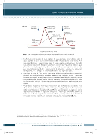 Fundamentos de Medidas de Controle do Escoamento Superficial • 203
Aspectos Tecnológicos: Fundamentos • Volume II
Adaptado de Schueler, 19874
Figura 5.20 - Comparação entre os hidrogramas de uma bacia urbana e uma bacia rural
•	 Interferências entre as redes de água, esgoto e de águas pluviais: a construção das redes de
água, esgoto e de águas pluviais alteram as condições naturais de uma bacia urbana. As li-
gações clandestinas e o vazamento das redes de água e esgotos contribuem para alterações
na quantidade e qualidade das águas que chegam aos córregos. Enquanto as redes de águas
pluviais tradicionais transportam rapidamente as águas de chuva para jusante. Isso contribui
para o aumento das inundações e o carreamento de poluentes a jusante, uma vez que em
condições naturais a remoção de poluentes é facilitada pela vegetação ripária.
•	 Alterações ao longo do canal do rio: interrupções ao longo do canal podem ocorrer princi-
palmente em áreas densamente ocupadas, a exemplo de travessias, pontes, canalizações,
diques, e outros tipos de obras de engenharia projetadas para conduzir o fluxo do rio e suas
inundações no local desejado. Outra alteração é a perda frequente da vegetação ao longo
das margens dos rios com a urbanização, que se limita a uma estreita faixa ou muitas vezes
inexiste.
•	 Ocupação das margens: a modificação mais comum, que resulta da ocupação destas áreas,
são os aterros construídos para suportar as edificações, isso pode reduzir significativamente a
seção do canal causando alterações no fluxo. Mesmo que esse tipo de ocupação não ocorra,
as planícies de inundações se expandem em reposta à urbanização a montante. Como ilus-
trado, bacias urbanizadas produzem maiores inundações, consequentemente as planícies de
inundação devem se expandir para acomodar estes volumes maiores (Figura 5.21).
4	SCHUELER, T. R. Controlling Urban Runoff: A Practical Manual for Planning and Designing Urban BMPs. Department of
Environmental Programs, Metropolitan Washington Council of Governments. 1987.
Book 1.indb 203 23/10/12 15:15
 