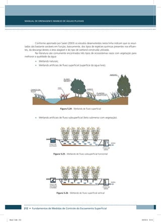 212 • Fundamentos de Medidas de Controle do Escoamento Superficial
Manual de Drenagem e Manejo de Águas Pluviais
Conforme apontado por Salati (2003) os estudos desenvolvidos nesta linha indicam que os resul-
tados são bastante variáveis em função, basicamente, dos tipos de espécies químicas presentes nos efluen-
tes, da descarga destes à área alagável e do tipo de wetland construída utilizada.
Na literatura são comumente encontrados três tipos de ecossistemas rasos com vegetação para
melhorar a qualidade da água:
•	 Wetlands naturais;
•	 Wetlands artificiais de fluxo superficial (superfície da água livre);
Figura 5.24 - Wetlands de fluxo superficial
•	 Wetlands artificiais de fluxo subsuperficial (leito submerso com vegetação).
Figura 5.25 - Wetlands de fluxo subsuperficial horizontal
Figura 5.26 - Wetlands de fluxo superficial vertical
Book 1.indb 212 23/10/12 15:15
 