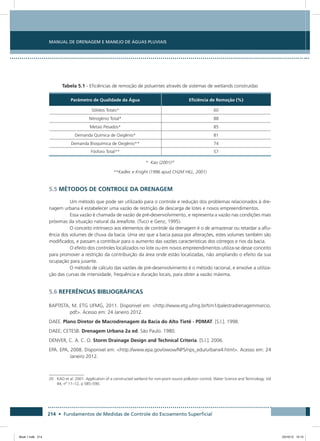 214 • Fundamentos de Medidas de Controle do Escoamento Superficial
Manual de Drenagem e Manejo de Águas Pluviais
Tabela 5.1 - Eficiências de remoção de poluentes através de sistemas de wetlands construídas
Parâmetro de Qualidade da Água Eficiência de Remoção (%)
Sólidos Totais* 60
Nitrogênio Total* 88
Metais Pesados* 85
Demanda Química de Oxigênio* 81
Demanda Bioquímica de Oxigênio** 74
Fósforo Total** 57
* Kao (2001)20
**Kadlec e Knight (1996 apud CH2M HILL, 2001)
5.5 MÉTODOS DE CONTROLE DA DRENAGEM
Um método que pode ser utilizado para o controle e redução dos problemas relacionados à dre-
nagem urbana é estabelecer uma vazão de restrição de descarga de lotes e novos empreendimentos.
Essa vazão é chamada de vazão de pré-desenvolvimento, e representa a vazão nas condições mais
próximas da situação natural da área/lote. (Tucci e Genz, 1995).
O conceito intrínseco aos elementos de controle da drenagem é o de armazenar ou retardar a aflu-
ência dos volumes de chuva da bacia. Uma vez que a bacia passa por alterações, estes volumes também são
modificados, e passam a contribuir para o aumento das vazões características dos córregos e rios da bacia.
O efeito dos controles localizados no lote ou em novos empreendimentos utiliza-se desse conceito
para promover a restrição da contribuição da área onde estão localizadas, não ampliando o efeito da sua
ocupação para jusante.
O método de cálculo das vazões de pré-desenvolvimento é o método racional, e envolve a utiliza-
ção das curvas de intensidade, frequência e duração locais, para obter a vazão máxima.
5.6 REFERÊNCIAS BIBLIOGRÁFICAS
BAPTISTA, M. ETG UFMG, 2011. Disponivel em: http://www.etg.ufmg.br/tim1/palestradrenagemmarcio.
pdf. Acesso em: 24 Janeiro 2012.
DAEE. Plano Diretor de Macrodrenagem da Bacia do Alto Tietê - PDMAT. [S.l.]. 1998.
DAEE; CETESB. Drenagem Urbana 2a ed. São Paulo. 1980.
DENVER, C. A. C. O. Storm Drainage Design and Technical Criteria. [S.l.]. 2006.
EPA. EPA, 2008. Disponivel em: http://www.epa.gov/owow/NPS/nps_edu/urbanx4.html. Acesso em: 24
Janeiro 2012.
20	KAO et al. 2001. Application of a constructed wetland for non-point source pollution control. Water Science and Technology. Vol
44, nº 11–12, p 585–590.
Book 1.indb 214 23/10/12 15:15
 