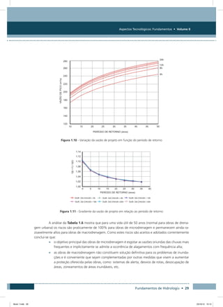 Aspectos Tecnológicos: Fundamentos • Volume II
Fundamentos de Hidrologia • 29
Figura 1.10 - Variação da vazão de projeto em função do período de retorno
Figura 1.11 - Gradiente da vazão de projeto em relação ao período de retorno
A análise da Tabela 1.6 mostra que para uma vida útil de 50 anos (normal para obras de drena-
gem urbana) os riscos são praticamente de 100% para obras de microdrenagem e permanecem ainda ra-
zoavelmente altos para obras de macrodrenagem. Como estes riscos são aceitos e adotados correntemente
conclui-se que:
•	 o objetivo principal das obras de microdrenagem é esgotar as vazões oriundas das chuvas mais
frequentes e implicitamente se admite a ocorrência de alagamentos com frequência alta;
•	 as obras de macrodrenagem não constituem solução definitiva para os problemas de inunda-
ções e é conveniente que sejam complementadas por outras medidas que visem a aumentar
a proteção oferecida pelas obras, como: sistemas de alerta, desvios de rotas, desocupação de
áreas, zoneamentos de áreas inundáveis, etc.
Book 1.indb 29 23/10/12 15:12
 