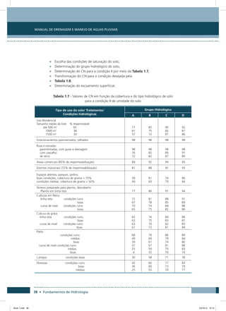 38 • Fundamentos de Hidrologia
Manual de Drenagem e Manejo de Águas Pluviais
•	 Escolha das condições de saturação do solo;
•	 Determinação do grupo hidrológico do solo;
•	 Determinação do CN para a condição II por meio da Tabela 1.7;
•	 Transformação do CN para a condição desejada pela
•	 Tabela 1.8;
•	 Determinação do escoamento superficial.
Tabela 1.7 - Valores de CN em função da cobertura e do tipo hidrológico de solo
para a condição II de umidade do solo
Tipo de uso do solo/ Tratamento/
Condições hidrológicas
Grupo Hidrológico
A B C D
Uso Residencial
Tamanho médio do lote % Impermeável
até 500 m2
65
1000 m2
38
1500 m2
30
77
61
57
85
75
72
90
83
81
92
87
86
Estacionamentos pavimentados, telhados 98 98 98 98
Ruas e estradas:
pavimentadas, com guias e drenagem
com cascalho
de terra
98
76
72
98
85
82
98
89
87
98
91
89
Áreas comerciais (85% de impermeabilização) 89 92 94 95
Distritos industriais (72% de impermeabilização) 81 88 91 93
Espaços abertos, parques, jardins:
boas condições, cobertura de grama  75%
condições médias, cobertura de grama  50%
39
49
61
69
74
79
80
84
Terreno preparado para plantio, descoberto
Plantio em linha reta 77 86 91 94
Culturas em fileira
linha reta condições ruins
boas
curva de nível condições ruins
boas
72
67
70
65
81
78
79
75
88
85
84
82
91
89
88
86
Cultura de grãos
linha reta condições ruins
boas
curva de nível condições ruins
boas
65
63
63
61
76
75
74
73
84
83
82
81
88
87
85
84
Pasto
condições ruins
médias
boas
curva de nível condições ruins
médias
boas
68
49
39
47
25
6
79
69
61
67
59
35
86
79
74
81
75
70
89
84
80
88
83
79
Campos condições boas 30 58 71 78
Florestas condições ruins
boas
médias
45
36
25
66
60
55
77
73
70
83
79
77
Book 1.indb 38 23/10/12 15:12
 