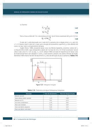 64 • Fundamentos de Hidrologia
Manual de Drenagem e Manejo de Águas Pluviais
ou fazendo:
 
1.47
 
1.48
Para a chuva unitária de 1 cm, área da bacia em km2
, tp em horas a expressão de Qp em m3
/s fica:
 
1.49
O valor de Cp está relacionado com o valor de X e portanto com a relação entre tb e tA, pois tb/tA
= 1 + X. Quanto maior o valor de X, maior será a duração do escoamento superficial tb e mais abatido será
o pico, ou seja, maior o armazenamento da bacia.
Snyder (Ponce, 1989), estudando bacias rurais nos Montes Apalaches, encontrou valores de Cp
na faixa de 0,56 a 0,69, o que corresponde a valores de X na faixa de 2,6 a 1,9. O Soil Conservation Service
utiliza o valor único X = 1,67, ou seja, Cp = 0,75. Uehara (1994) com base em experiências em bacias rurais
do Estado de São Paulo, tem utilizado X = 2,0 (Cp = 0,67) próximo, portanto, dos valores inferiores de Snyder.
Wanielista (1993) chama X de fator de decaimento e Cp fator de atenuação do pico e apresenta a Tabela 1.16.
Figura 1.23 - Hidrograma triangular
Tabela 1.16 - Parâmetros de alguns hidrogramas triangulares
Descrição Fator de decaimento Fator de redução do pico
Método racional 1 1
Áreas urbanas (decliv. grande) 1,25 0,89
Método do SCS 1,67 0,75
Uso misto (rural/urbano) 2,25 0,62
Área rural ondulada 3,33 0,47
Área rural (decliv. pequena) 5,50 0,31
Área rural (decliv. muito peq.) 12,0 0,16
Book 1.indb 64 23/10/12 15:12
 