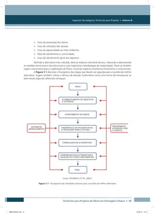 Aspectos Tecnológicos: Diretrizes para Projetos • Volume III
Diretrizes para Projetos de Obras em Drenagem Urbana • 13
•	 Grau de prevenção dos danos;
•	 Grau de utilização das várzeas;
•	 Grau de agressividade ao meio ambiente;
•	 Nível de atendimento a comunidade;
•	 Grau de atendimento geral dos objetivos.
Definida a alternativa mais indicada, deve-se elaborar memorial técnico, indicando e descrevendo
as medidas estruturais e não estruturais e suas respectivas metodologias de implantações. Deve-se também
sugerir mecanismos para a viabilização do Plano, incluindo aspectos econômico-financeiros e institucionais.
A Figura 1.1 descreve o fluxograma das etapas que devem ser seguidas para a escolha da melhor
alternativa. Sugere também utilizar a técnica de decisão multicritério como uma forma de hierarquizar as
alternativas segundo diferentes enfoques.
Fonte: (FEHIDRO e FCTH, 2004 )
Figura 1.1 - Fluxograma das atividades previstas para a escolha da melhor alternativa
08667 MIOLO.indd 13 23/10/12 17:21
 