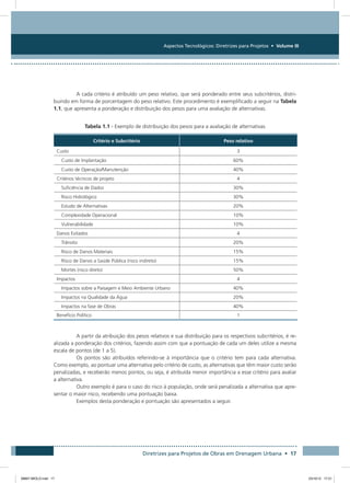 Aspectos Tecnológicos: Diretrizes para Projetos • Volume III
Diretrizes para Projetos de Obras em Drenagem Urbana • 17
A cada critério é atribuído um peso relativo, que será ponderado entre seus subcritérios, distri-
buindo em forma de porcentagem do peso relativo. Este procedimento é exemplificado a seguir na Tabela
1.1, que apresenta a ponderação e distribuição dos pesos para uma avaliação de alternativas.
Tabela 1.1 - Exemplo de distribuição dos pesos para a avaliação de alternativas
Critério e Subcritério Peso relativo
Custo 3
Custo de Implantação 60%
Custo de Operação/Manutenção 40%
Critérios técnicos de projeto 4
Suficiência de Dados 30%
Risco Hidrológico 30%
Estudo de Alternativas 20%
Complexidade Operacional 10%
Vulnerabilidade 10%
Danos Evitados 4
Trânsito 20%
Risco de Danos Materiais 15%
Risco de Danos a Saúde Pública (risco indireto) 15%
Mortes (risco direto) 50%
Impactos 4
Impactos sobre a Paisagem e Meio Ambiente Urbano 40%
Impactos na Qualidade da Água 20%
Impactos na fase de Obras 40%
Benefício Político 1
A partir da atribuição dos pesos relativos e sua distribuição para os respectivos subcritérios, é re-
alizada a ponderação dos critérios, fazendo assim com que a pontuação de cada um deles utilize a mesma
escala de pontos (de 1 a 5).
Os pontos são atribuídos referindo-se à importância que o critério tem para cada alternativa.
Como exemplo, ao pontuar uma alternativa pelo critério de custo, as alternativas que têm maior custo serão
penalizadas, e receberão menos pontos, ou seja, é atribuída menor importância a esse critério para avaliar
a alternativa.
Outro exemplo é para o caso do risco à população, onde será penalizada a alternativa que apre-
sentar o maior risco, recebendo uma pontuação baixa.
Exemplos desta ponderação e pontuação são apresentados a seguir.
08667 MIOLO.indd 17 23/10/12 17:21
 