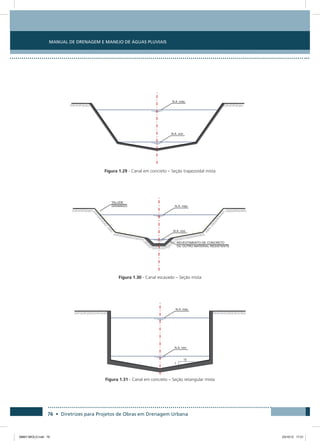 Manual de Drenagem e Manejo de Águas Pluviais
76 • Diretrizes para Projetos de Obras em Drenagem Urbana
Figura 1.29 - Canal em concreto – Seção trapezoidal mista
Figura 1.30 - Canal escavado – Seção mista
Figura 1.31 - Canal em concreto – Seção retangular mista
08667 MIOLO.indd 76 23/10/12 17:21
 