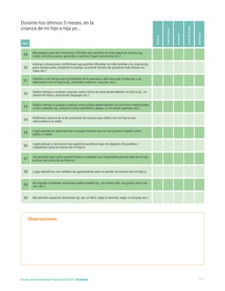 Me preparo para los momentos difíciles que vendrán en esta etapa de crianza (ej.,
iniciar primeros pasos, aprender a caminar, mayor autonomía etc.)
Planifico con tiempo las actividades de la semana o del mes que involucran o se
relacionan con mi hijo/a (ej., controles médicos, vacunas, etc.)
Dedico tiempo a evaluar y pensar cómo estoy desarrollando mi rol cómo madre/padre
u otro cuidador (ej., pienso si estoy satisfecho, alegre, si me siento agotado, etc.)
Logro pensar en aspectos de mi propia historia que no me gustaría repetir como
padre o madre
He pensado que como padre/madre o cuidador soy importante para la vida de mi hijo
porque soy parte de su historia
He logrado mantener una buena salud mental (ej., me siento feliz, me gusta cómo me
veo, etc.)
Anticipo situaciones conflictivas que podrían dificultar mi vida familiar y la crianza (ej.,
poco tiempo para compartir en pareja, un primer tiempo de quedarse más tiempo en
casa, etc.)
Dedico tiempo a evaluar y pensar sobre cómo se está desarrollando mi hijo/a (ej., su
desarrollo físico, emocional, lenguaje, etc.)
Reflexiono acerca de si las prácticas de crianza que utilizo con mi hijo/a son
adecuadas a su edad
Logro pensar y reconocer los aspectos positivos que me dejaron mis padres o
cuidadores para la crianza de mi hijo/a
Logro identificar mis señales de agotamiento para no perder el control con mi hijo/a
Me permito espacios descanso (ej., leo un libro, salgo a caminar, salgo a comprar, etc.)
49
51
53
55
57
59
50
52
54
56
58
60
Nunca
A
veces
Casi
Nunca
Casi
Siempre
Siempre
Durante los últimos 3 meses, en la
crianza de mi hijo o hija yo…
5/5
Observaciones
Escala de Parentalidad Positiva (E2P) 11-18 meses
Nro
 