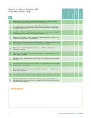 Me preparo para los momentos difíciles que vendrán en esta etapa de crianza (ej.,
caída de dientes de leche, exigencias escolares mayores, etc.)
Le anticipo a mi hijo/a si algún día cambiamos los horarios habituales (ej., le digo: "hoy
llegaré más tarde a casa porque debo quedarme a trabajar", etc.)
Me pregunto cómo me siento en mi rol de padre/madre o cuidador de mi hijo/a (ej., si
estoy satisfecho, contento, feliz, abrumado, angustiado, confundido, etc.)
Logro pensar en los aspectos de mi propia historia que no me gustaría repetir como
padre, madre o cuidador
He pensado que como padre, madre o cuidador soy importante para la vida de mi hijo,
porque soy parte de su historia
Logro identificar mis señales de agotamiento para no perder el control con mi hijo/a
Anticipo situaciones conflictivas que podrían dificultar mi vida familiar y la crianza
(ej., problemas de pareja, la visita de un familiar conflictivo, una etapa especialmente
exigente en mi trabajo, etc.)
Dedico tiempo a evaluar y pensar sobre cómo se está desarrollando mi hijo/a (ej., su
desarrollo físico, emocional, su lenguaje, etc.)
Reflexiono acerca de si las prácticas de crianza que utilizo con mi hijo/a son
adecuadas a su edad.
Pienso en cómo la historia con mis padres influye en la forma que hoy tengo de criar
a mi hijo/a
Siento que he logrado mantener una buena salud mental (ej., me siento contenta/o, me
gusta cómo me veo, etc.)
Me mantengo saludable para poder cuidar de mi hijo/a (ej., cuido el consumo de
comidas y bebidas alcohólicas, consumo de tabaco, realizo chequeos médicos, cuido
mis hábitos de sueño, etc.)
49
51
53
55
57
59
50
52
54
56
58
60
Nunca
A
veces
Casi
Nunca
Casi
Siempre
Siempre
Durante los últimos 3 meses, en la
crianza de mi hijo o hija yo…
Observaciones
Nro
5/5 Escala de Parentalidad Positiva (E2P) 6-7 años
 