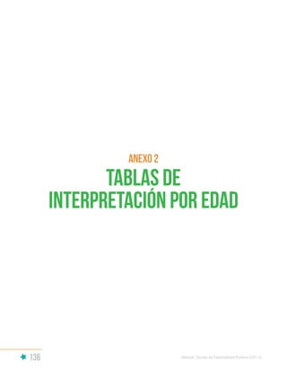 136
anexo 2
Tablas de
interpretación por edad
Manual | Escala de Parentalidad Positiva E2P. v2
 