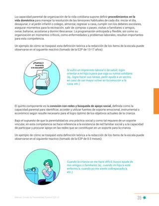 Manual | Escala de Parentalidad Positiva E2P. v2
35
Si sufro un imprevisto laboral o de salud, logro
orientar a mi hijo/a para que siga su rutina cotidiana
(ej., logra hacer sus tareas, pedir ayuda a un vecino,
en caso de ser mayor volver en locomoción a la
casa, etc.)
Cuando la crianza se me hace difícil, busco ayuda de
mis amigos o familiares (ej., cuando mi hijo/a está
enfermo/a, cuando yo me siento sobrepasado/a,
etc.)
La capacidad parental de organización de la vida cotidiana supone definir procedimientos en la
vida doméstica para manejar la resolución de las tensiones habituales de cada día: iniciar el día,
desayunar, ir al jardín infantil o colegio, almorzar, regresar a casa, cumplir con los deberes escolares,
asegurar momentos para la recreación, salir de compras o paseo, visitas a familiares o amigos,
cenar, bañarse, acostarse y dormir/descansar. La programación anticipada y flexible, así como su
organización en momentos críticos, como enfermedades y problemas laborales, resultan importantes
para esta competencia.
Un ejemplo de cómo se traspasó esta definición teórica a la redacción de los ítems de la escala puede
observarse en el siguiente reactivo (tomado de la E2P de 13-17 años):
El quinto componente es la conexión con redes y búsqueda de apoyo social, definida como la
capacidad parental para identificar, acceder y utilizar fuentes de soporte emocional, instrumental o
económico según resulte necesario para el logro óptimo de los objetivos actuales de la crianza.
Bajo el supuesto de que la parentalidad es una práctica social y como tal requiere de un soporte
vincular, en esta competencia se hace referencia a la existencia de red familiar social y a la capacidad
de participar y procurar apoyo en las redes que se constituyan en un soporte para la crianza.
Un ejemplo de cómo se traspasó esta definición teórica a la redacción de los ítems de la escala puede
observarse en el siguiente reactivo (tomado de la E2P de 0-3 meses):
 