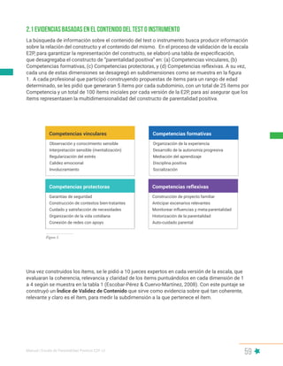 Manual | Escala de Parentalidad Positiva E2P. v2
59
La búsqueda de información sobre el contenido del test o instrumento busca producir información
sobre la relación del constructo y el contenido del mismo. En el proceso de validación de la escala
E2P, para garantizar la representación del constructo, se elaboró una tabla de especificación,
que desagregaba el constructo de “parentalidad positiva” en: (a) Competencias vinculares, (b)
Competencias formativas, (c) Competencias protectoras, y (d) Competencias reflexivas. A su vez,
cada una de estas dimensiones se desagregó en subdimensiones como se muestra en la figura
1. A cada profesional que participó construyendo propuestas de ítems para un rango de edad
determinado, se les pidió que generaran 5 ítems por cada subdominio, con un total de 25 ítems por
Competencia y un total de 100 ítems iniciales por cada versión de la E2P, para así asegurar que los
ítems representasen la multidimensionalidad del constructo de parentalidad positiva.
Una vez construidos los ítems, se le pidió a 10 jueces expertos en cada versión de la escala, que
evaluaran la coherencia, relevancia y claridad de los ítems puntuándolos en cada dimensión de 1
a 4 según se muestra en la tabla 1 (Escobar-Pérez & Cuervo-Martínez, 2008). Con este puntaje se
construyó un Índice de Validez de Contenido que sirve como evidencia sobre qué tan coherente,
relevante y claro es el ítem, para medir la subdimensión a la que pertenece el ítem.
Figura 1.
2.1 Evidencias basadas en el contenido del test o instrumento
Observación y conocimiento sensible
Interpretación sensible (mentalización)
Regularización del estrés
Calidez emocional
Involucramiento
Garantías de seguridad
Construcción de contextos bien-tratantes
Cuidado y satisfacción de necesidades
Organización de la vida cotidiana
Conexión de redes con apoyo
Construcción de proyecto familiar
Anticipar escenarios relevantes
Monitorear influencias y meta-parentalidad
Historización de la parentalidad
Auto-cuidado parental
Competencias vinculares
Competencias protectoras Competencias reflexivas
Organización de la experiencia
Desarrollo de la autonomía progresiva
Mediación del aprendizaje
Disciplina positiva
Socialización
Competencias formativas
 