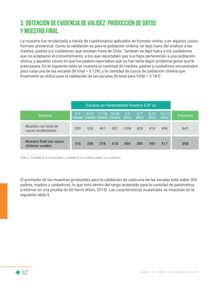 62 Capítulo IV | Validez y Confiabilidad de la E2P
La muestra fue recolectada a través de cuestionarios aplicados en formato online, y en algunos casos,
formato presencial. Como la validación es para la población chilena, se dejó fuera del análisis a las
madres, padres y/o cuidadores que residían fuera de Chile. También se dejó fuera a los cuidadores
que no aceptaron el consentimiento, a los que reportaban que sus hijos pertenecían a una población
clínica, y aquellos casos en que los padres reportaban que su hijo tenía algún problema grave que le
preocupara. En la siguiente tabla se muestra la cantidad de madres, padres y cuidadores encuestados
para cada una de las escalas (N total = 5.129), y la cantidad de casos de población chilena que
finalmente se utilizó para la validación de las escalas (N total para Chile = 3.187)
El promedio de las muestras producidas para la validación de cada una de las escalas está sobre 300
padres, madres y cuidadores, lo que está dentro del rango aceptable para la cantidad de parámetros
a estimar en una prueba de 60 ítems (Klein, 2015). Las características muestrales se muestran en la
siguiente tabla 4.
3. Obtención de evidencia de validez: producción de datos
y muestra final.
641
398
Muestra con total de
casos recolectados
Muestra final con casos
chilenos usados
Escalas de Parentalidad Positiva E2P v2
11-18
meses
461
278
4-10
meses
526
296
0-3
meses
595
316
19-36
meses
657
418
3-5
años
1354
689
6-7
años
428
280
8-12
años
414
393
13-17
años
694
517
Promedio
Muestra
Tabla 3. Cantidad de casos recolectados y cantidad de casos chilenos usados en la validación
 