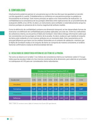 68 Capítulo IV | Validez y Confiabilidad de la E2P
6. confiabilidad
Intuitivamente podemos pensar en una persona que un día nos dice que nos guardará un secreto
y al día siguiente lo cuenta. Probablemente no confiemos en esa persona porque su palabra es
inconsistente en el tiempo. Este mismo principio se aplica a los instrumentos de evaluación. La
confiabilidad es la consistencia de los puntajes obtenidos entre replicaciones de un procedimiento de
evaluación (AERA, et al, 2018). Es decir, un instrumento será confiable si sistemáticamente arroja los
mismos puntajes en presencia de la misma magnitud del atributo medido.
Como la definición de confiabilidad contiene una dimensión temporal, se han desarrollado formas de
acercarse a la definición de confiabilidad para pruebas aplicadas una sola vez. Entre los coeficientes
de coherencia interna, se encuentra el Alpha de Cronbach. Este índice entrega información sobre qué
tan consistentes son los puntajes al interior de la prueba. Es decir, evalúa en qué medida el conjunto
de ítems está midiendo el o los mismos atributos en un momento dado. Esta característica es la
principal diferencia que tiene con los análisis factoriales en el contexto de validación: mientras que
el Alpha de Cronbach evalúa si el conjunto de ítems se comporta de manera consistente, el análisis
factorial confirmatorio evalúa la dimensionalidad del test.
Tal como se observa en la tabla 7, los índices de consistencia interna se mantienen sobre 0.7 lo que
indica que las escalas miden el o los mismos constructos de la dimensión, pero además en promedio
no sobrepasan el 0.95 para ser considerados ítems redundantes.
6.1 Resultados de consistencia interna de los ítems de la prueba.
Escalas de Parentalidad Positiva E2P v2
11-18
meses
4-10
meses
0-3
meses
19-36
meses
3-5
años
6-7
años
8-12
años
13-17
años
Promedio
0.88
0.94
0.78
0.87
0.87
Vinculares
Escala total
Protectoras
Formativas
Reflexivas
0.86
0.93
0.73
0.83
0.84
0.90
0.95
0.79
0.86
0.87
0.87
0.96
0.78
0.89
0.89
0.86
0.94
0.73
0.87
0.86
0.87
0.94
0.77
0.88
0.87
0.88
0.95
0.81
0.87
0.89
0.87
0.93
0.73
0.83
0.81
0.89
0.96
0.89
0.96
0.90
Tabla 7. Índices de consistencia interna (Alpha de Cronbach) de las Escalas E2P según dimensión
 