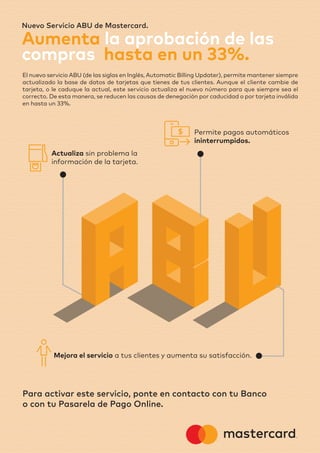 13
ecommercenews | Manual Ecommerce 2018
Manual Ecommerce 2018 /
Para activar eﬆe servicio, ponte en contacto con tu Banco
o con tu Pasarela de Pago Online.
Aumenta la aprobación de las
compras haﬆa en un 33%.
El nuevo servicio ABU (de las siglas en Inglés, Automatic Billing Updater), permite mantener siempre
actualizado la base de datos de tarjetas que tienes de tus clientes. Aunque el cliente cambie de
tarjeta, o le caduque la actual, eﬆe servicio actualiza el nuevo número para que siempre sea el
correcto. De eﬆa manera, se reducen las causas de denegación por caducidad o por tarjeta inválida
en haﬆa un 33%.
Nuevo Servicio ABU de Maﬆercard.
Actualiza sin problema la
información de la tarjeta.
Mejora el servicio a tus clientes y aumenta su satisfacción.
Permite pagos automáticos
ininterrumpidos.
 
