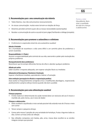 Pontos a reter
EducaMente: Bem-
estar e qualidade
de vida em crianças
e adolescentes
66
1. Recomendações para uma comunicação não violenta
• Todos falamos, mas não comunicamos necessariamente.
• As nossas comunicações muitas vezes tornam-se relações de força.
• Devemos perceber primeiro quais são as nossas necessidades (autoempatia)
• Receber a comunicação do outro e escutá-lo (sem julgar) facilitando o diálogo (empatia).
2. Recomendações para promover a autoestima e o otimismo
• O otimismo é a expressão visível de uma autoestima saudável
Adesão à Verdade
Ter a humildade de reconhecer a vida como difícil e um caminho pleno de problemas a
serem resolvidos
Responsabilidade (= Poder)
Assumir a responsabilidade pelo controlo da sua vida, exercendo o poder pela resolução dos
próprios problemas
Reenquadramento do(s) problema(s)
Reconhecer que há sempre diferentes formas de olhar e abordar qualquer problema
Atitude pró-activa
Saber escolher a resposta adequada, sem esperar soluções fáceis ou imediatas
Adiamento da Recompensa/Tolerância à frustração
Superar o facilitismo imediato, aprendendo a tolerar a frustração
Auto-avaliação (percepção de eficácia e reapreciação positiva)
Auto-avaliar-se frequentemente corrigindo erros e modificando abordagens, reapreciando
positivamente o próprio esforço mesmo quando não bem sucedido
3. Recomendações para uma alimentação saudável
Crianças pequenas
• O leite materno é determinante da saúde mental (deve ser exclusivo até aos 6 meses e
mantido até, pelo menos, aos 2 anos de idade)
Crianças e adolescentes
• Dieta saudável e equilibrada o mais variada possível não estando mais de 3 horas e meia
sem comer
• Tomar sempre o pequeno almoço
• Comer pelo menos 5 porções de uma variedade de hortaliças, frutas e legumes todos os
dias. Comer as frutas antes da refeição
• Nas refeições compostas com batata, pão, arroz, massa deve escolher-se as versões
integrais sempre que possível
 