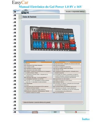 Manual Eletrônico do Gol Power 1.0 8V e 16V


x111-




                                           02 Retornar ao   Índice 2
 
