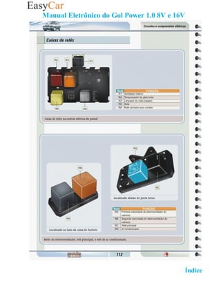 Manual Eletrônico do Gol Power 1.0 8V e 16V

x112-




                                           02 Retornar ao   Índice 2
 