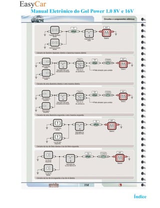 Manual Eletrônico do Gol Power 1.0 8V e 16V




                                   02 Retornar ao   Índice 2
 