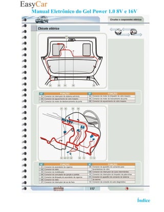 Manual Eletrônico do Gol Power 1.0 8V e 16V




                                   02 Retornar ao   Índice 2
 