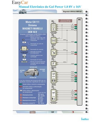 Manual Eletrônico do Gol Power 1.0 8V e 16V


x-120-




                                            02 Retornar ao   Índice 2
 