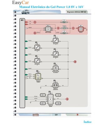 Manual Eletrônico do Gol Power 1.0 8V e 16V




                                   02 Retornar ao   Índice 2
 