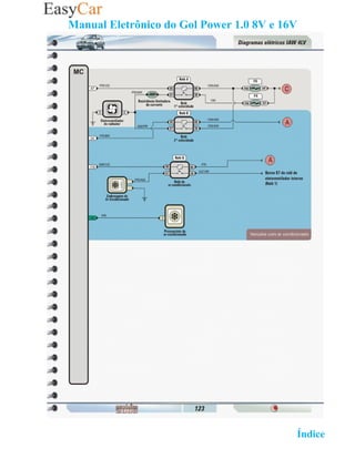 Manual Eletrônico do Gol Power 1.0 8V e 16V




                                   02 Retornar ao   Índice 2
 