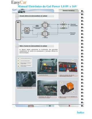 Manual Eletrônico do Gol Power 1.0 8V e 16V




                                   02 Retornar ao   Índice 2
 