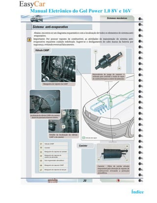 Manual Eletrônico do Gol Power 1.0 8V e 16V




                                   02 Retornar ao   Índice 2
 