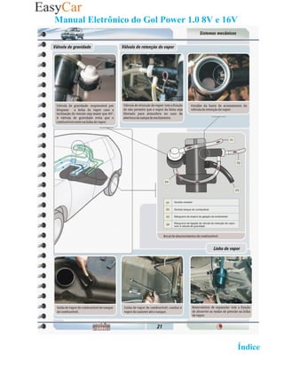 Manual Eletrônico do Gol Power 1.0 8V e 16V




                                   02 Retornar ao   Índice 2
 