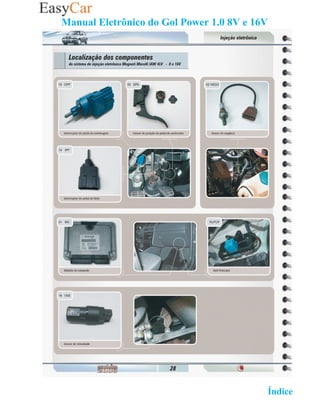 Manual Eletrônico do Gol Power 1.0 8V e 16V

28- Localizacao doc componentes da injecao




                                                    02 Retornar ao   Índice 2
 