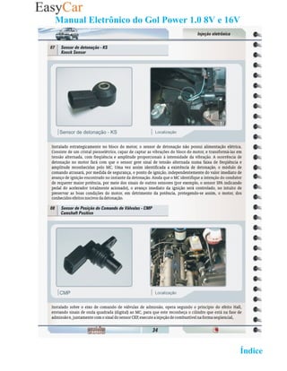 Manual Eletrônico do Gol Power 1.0 8V e 16V




                                   02 Retornar ao   Índice 2
 