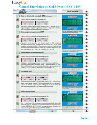 Manual Eletrônico do Gol Power 1.0 8V e 16V




                                   02 Retornar ao   Índice 2
 