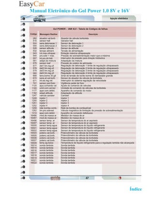 Manual Eletrônico do Gol Power 1.0 8V e 16V

47- Tabela de Codigo de falhas da injecao




                                                     02 Retornar ao   Índice 2
 