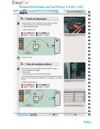Manual Eletrônico do Gol Power 1.0 8V e 16V




                                   02 Retornar ao   Índice 2
 