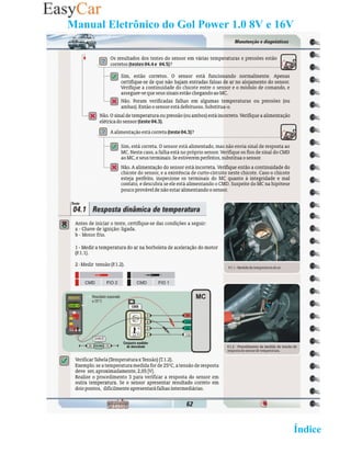 Manual Eletrônico do Gol Power 1.0 8V e 16V




                                   02 Retornar ao   Índice 2
 