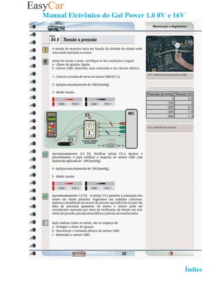Manual Eletrônico do Gol Power 1.0 8V e 16V




                                   02 Retornar ao   Índice 2
 