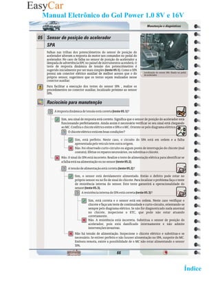 Manual Eletrônico do Gol Power 1.0 8V e 16V

66-




                                         02 Retornar ao   Índice 2
 