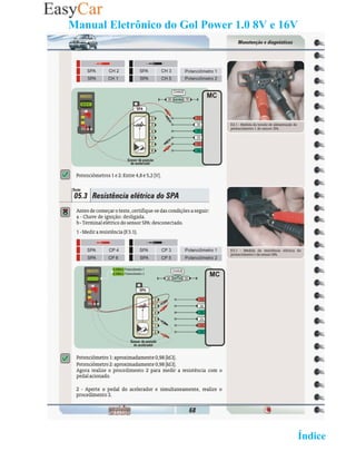 Manual Eletrônico do Gol Power 1.0 8V e 16V




                                   02 Retornar ao   Índice 2
 