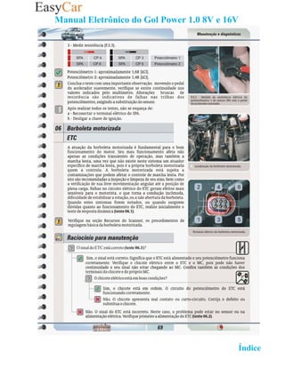 Manual Eletrônico do Gol Power 1.0 8V e 16V




69-




                                         02 Retornar ao   Índice 2
 