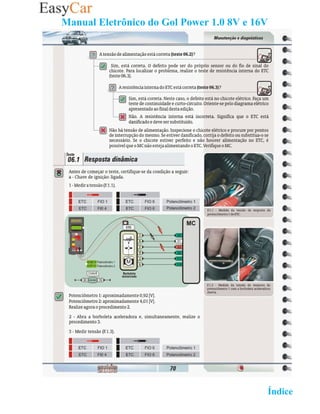 Manual Eletrônico do Gol Power 1.0 8V e 16V




                                   02 Retornar ao   Índice 2
 