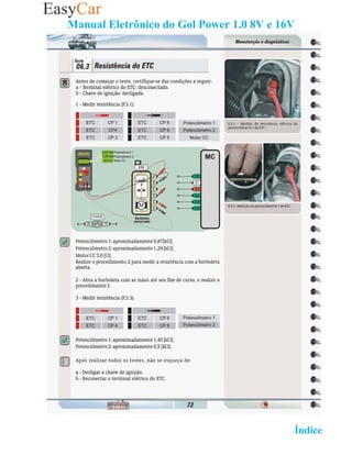 Manual Eletrônico do Gol Power 1.0 8V e 16V




                                   02 Retornar ao   Índice 2
 