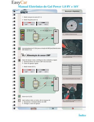 Manual Eletrônico do Gol Power 1.0 8V e 16V




                                   02 Retornar ao   Índice 2
 