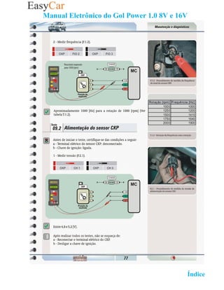 Manual Eletrônico do Gol Power 1.0 8V e 16V




                                   02 Retornar ao   Índice 2
 