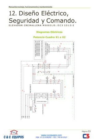 Página 53
Manualdemontaje,funcionamientoymantenimiento
12. Diseño Eléctrico,
Seguridad y Comando.
E L E V A D O R C RE M A L L E R A M O D E L O : E C 3 2 5 1 5 E
Diagramas Eléctricos
Potencia Cuadro X1 e X2
 