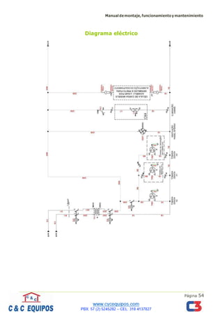 Página 54
Manualdemontaje,funcionamientoymantenimiento
Diagrama eléctrico
 